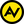 AVIZO