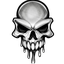 Thanatophobia - Your Fear of Death